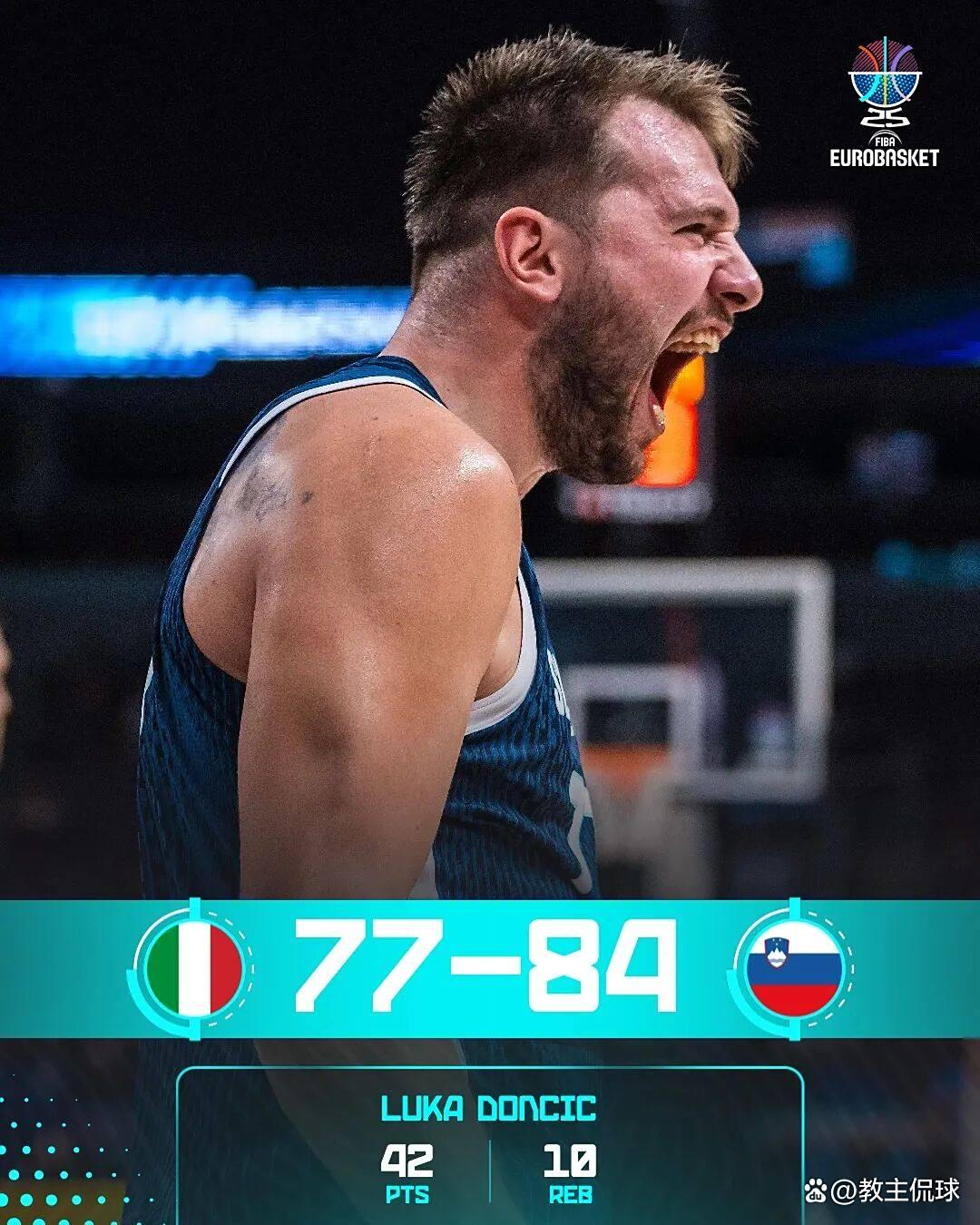 JJB- 东契奇460万 